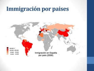 Immigraciónporpaises