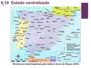6.10  Estado centralizado División provincial impulsada polo ministro Javier de Burgos (1833) 