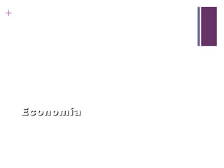 Economía 