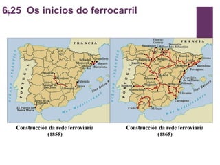 6.25  Os inicios do ferrocarril Construcción da rede ferroviaria (1855) Construcción da rede ferroviaria (1865) 
