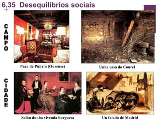 6.35  Desequilibrios sociais Salón dunha vivenda burguesa Un faiado de Madrid Pazo de Punxín (Ourense) Unha casa do Courel CAMPO CIDADE 