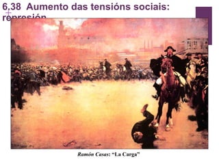 6.38  Aumento das tensións sociais: represión Ramón Casas : “La Carga” 