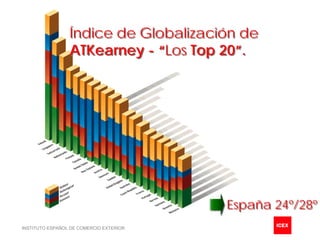Índice de Globalización de
                 ATKearney - “Los Top 20”.




                                         España ...