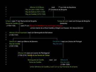 •                               Alfonso VI El Bravo             casó     1º con Inés de Aquitania
•                          Rey de León (1065-1109)          2º Constanza de Borgoña
•                          Rey de Galicia (1071-1109)
•                          Rey de Castilla (1072-1109)
•

Urraca I casó 1º con Raimundo de Borgoña                                  Teresa de León casó con Enrique de Borgoña
Reina de Castilla y León                                                     (bastarda)
 (1109-1126)         casó 2º con Alfonso I el Batallador rey de Aragón y Navarra
                                  primer intento de unificar Castilla y Aragón (un fracaso. Sin descendencia)

•   Alfonso VII el Emperador casó con Berenguela de Barcelona
•   (1126-1157)
•
•
    Sancho III casó con Blanca de Navarra                         Fernando II casó con Urraca de Portugal
•   Rey de Castilla                                               Rey de León
•   (1157-1158)
•
•
•               Alfonso VIII casó con Leonor de Plantagenet
•               (1158-1214) Batalla de las Navas de Tolosa
•
•                             Berenguela de Castilla        casó con         Alfonso IX
•                              Reina de Castilla                             Rey de León
•                                                                            (1188–1229)
                                 Unión definitiva de Castilla y León con su hijo Fernando III el Santo
 