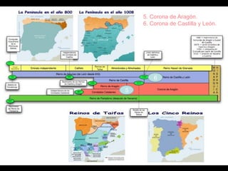 5. Corona de Aragón.
    6. Corona de Castilla y León.




        6

5
 