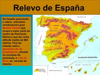 España, relevo, ríos e clima | PPT
