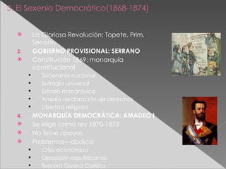 3. El Sexenio Democrático(1868-1874) La Gloriosa Revolución: Topete, Prim, Serrano GOBIERNO PROVISIONAL: SERRANO Constitución 1869: monarquía constitucional Soberanía nacional Sufragio universal Estado monárquico Amplia declaración de derechos Libertad religiosa MONARQUÍA DEMOCRÁTICA: AMADEO I Se elige como rey 1870-1873 No tiene apoyos Problemas---abdica: Crisis económica Oposición republicanos Tercera Guerra Carlista Insurrección en Cuba 