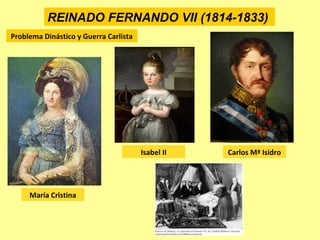 REINADO FERNANDO VII (1814-1833)
Carlos Mª Isidro
Problema Dinástico y Guerra Carlista
Isabel II
María Cristina
 