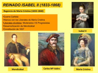 REINADO ISABEL II (1833-1868)
Regencia de María Cristina (1833-1840)
Isabel II
María Cristina
•Guerra Carlista
•Alianza con los Liberales de María Cristina
•Liberales divididos: Moderados VS Progresistas
•Desamortización de Mendizábal
•Constitución de 1837
Carlos Mª IsidroMendizábal
 