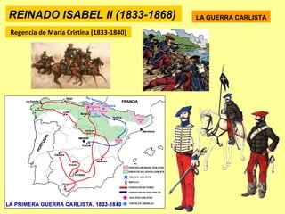 REINADO ISABEL II (1833-1868)
Regencia de María Cristina (1833-1840)
LA GUERRA CARLISTA
 