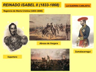 REINADO ISABEL II (1833-1868)
Regencia de María Cristina (1833-1840)
LA GUERRA CARLISTA
Zumalacarregui
Espartero
Abrazo de Vergara
 