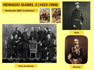 REINADO ISABEL II (1833-1868)
Revolución 1868 “La Gloriosa”
Prim
Pacto de Ostende Serrano
 