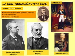 LA RESTAURACIÓN (1874-1931)
Alfonso XII (1874-1885)
•Alternancia en el poder de 2 partidos (Turnismo)
•Constitución de 1876
•Caciquismo y pucherazo
Partido Conservador
(Cánovas)
Partido Liberal
(Sagasta)
Alfonso XII
Martínez Campos
 
