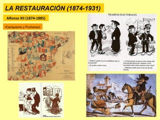 LA RESTAURACIÓN (1874-1931)
Alfonso XII (1874-1885)
•Caciquismo y Pucherazo
 