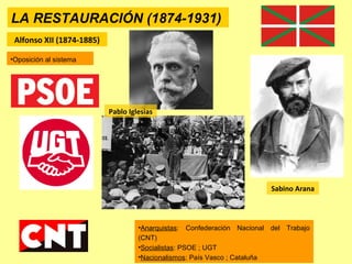 LA RESTAURACIÓN (1874-1931)
Alfonso XII (1874-1885)
•Oposición al sistema
Pablo Iglesias
Sabino Arana
•Anarquistas: Confederación Nacional del Trabajo
(CNT)
•Socialistas: PSOE ; UGT
•Nacionalismos: País Vasco ; Cataluña
 