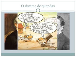 O sistema de quendas

 