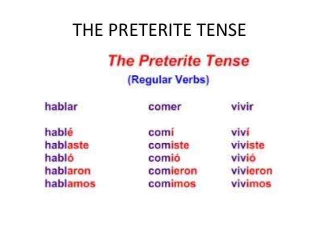 spanish 2 grammar book preterite form of vivir