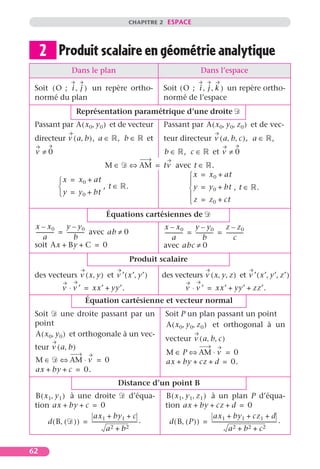 CHAPITRE 2 ESPACE




     2 Produit scalaire en géométrie analytique
                  Dans le plan                                                     Dans l’espace

 Soit ( O ; i , j ) un repère ortho-                         Soit ( O ; i , j , k ) un repère ortho-
 normé du plan                                               normé de l’espace
                    Représentation paramétrique d’une droite
 Passant par A ( x 0, y 0 ) et de vecteur                    Passant par A ( x 0, y 0, z 0 ) et de vec-
 directeur v ( a, b ), a ∈              , b∈          et     teur directeur v ( a, b, c ), a ∈                                ,
 v ≠0                                                        b∈          , c∈             et v ≠ 0
                                  M∈          ⇔ AM = tv avec t ∈                         .
                                                           x =                         x 0 + at
             x = x 0 + at                                 
                          , t∈             .              y =                         y 0 + bt , t ∈               .
             y = y 0 + bt                                 
                                                           z =                         z 0 + ct
                                  Équations cartésiennes de
 x – x0          y – y0                                      x – x0          y – y0          z – z0
 ------------- = ------------- avec ab ≠ 0
             -               -                               ------------- = ------------- = -------------
                                                                         -               -               -
       a               b                                           a               b               c
 soit Ax + By + C = 0                                        avec abc ≠ 0
                                             Produit scalaire

 des vecteurs v ( x, y ) et v ′ ( x′, y′ )                   des vecteurs v ( x, y, z ) et v ′ ( x′, y′, z′ )
              v ⋅ v ′ = xx′ + yy′.                                        v ⋅ v ′ = xx′ + yy′ + zz′.
                        Équation cartésienne et vecteur normal
 Soit       une droite passant par un                         Soit P un plan passant un point
 point                                                        A ( x 0, y 0, z 0 ) et orthogonal à un
 A ( x 0, y 0 ) et orthogonale à un vec-
                                                              vecteur v ( a, b, c )
 teur v ( a, b )
                                                              M ∈ P ⇔ AM ⋅ v = 0
 M ∈ ⇔ AM ⋅ v = 0                                             ax + by + cz + d = 0.
 ax + by + c = 0.
                                        Distance d’un point B
 B ( x 1, y 1 ) à une droite                      d’équa-     B ( x 1, y 1, z 1 ) à un plan P d’équa-
 tion ax + by + c = 0                                         tion ax + by + cz + d = 0
                      ax 1 + by 1 + c                                             ax 1 + by 1 + cz 1 + d
      d ( B, ( ) ) = ----------------------------------- .
                                                       -        d ( B, ( P ) ) = --------------------------------------------------- .
                                a2 + b2                                                       a2 + b2 + c2

62
 