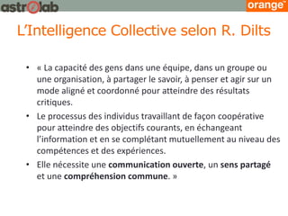 •« La capacité des gens dans une équipe, dans un groupe ou une organisation, à partager le savoir, à penser et agir sur un mode aligné et coordonné pour atteindre des résultats critiques. 
•Le processus des individus travaillant de façon coopérative pour atteindre des objectifs courants, en échangeant l’information et en se complétant mutuellement au niveau des compétences et des expériences. 
•Elle nécessite une communication ouverte, un sens partagé et une compréhension commune. » 
L’Intelligence Collective selon R. Dilts  