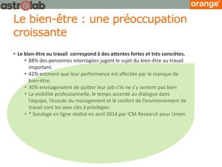 Le bien-être : une préoccupation croissante 
•Le bien-être au travail correspond à des attentes fortes et très concrètes. 
•88% des personnes interrogées jugent le sujet du bien-être au travail important. 
•42% estiment que leur performance est affectée par le manque de bien-être. 
•30% envisageraient de quitter leur job s’ils ne s’y sentent pas bien 
•La visibilité professionnelle, le temps accordé au dialogue dans l’équipe, l’écoute du management et le confort de l’environnement de travail sont les axes clés à privilégier. 
•* Sondage en ligne réalisé en avril 2014 par ICM Research pour Unom  
