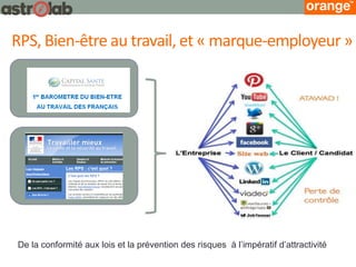 RPS, Bien-être au travail, et « marque-employeur » 
De la conformité aux lois et la prévention des risques à l’impératif d’attractivité  