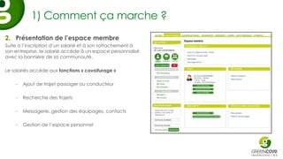 1) Comment ça marche ?
2. Présentation de l’espace membre
Suite à l’inscription d’un salarié et à son rattachement à
son entreprise, le salarié accède à un espace personnalisé
avec la bannière de sa communauté.

Le salariés accède aux fonctions « covoiturage »

    -   Ajout de trajet passager ou conducteur

    -   Recherche des trajets

    -   Messagerie, gestion des équipages, contacts

    -   Gestion de l’espace personnel
 
