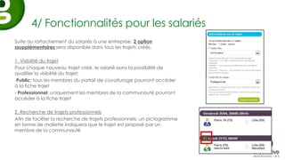 4/ Fonctionnalités pour les salariés
Suite au rattachement du salariés à une entreprise, 2 option
ssupplémentaires sera disponible dans tous les trajets créés.

1. Visibilité du trajet
Pour chaque nouveau trajet créé, le salarié aura la possibilité de
qualifier la visibilité du trajet:
-Public: tous les membres du portail de covoiturage pourront accéder
à la fiche trajet
- Professionnel: uniquement les membres de la communauté pourront
accéder à la fiche trajet

2. Recherche de trajets professionnels
Afin de faciliter la recherche de trajets professionnels, un pictogramme
en forme de mallette indiquera que le trajet est proposé par un
membre de la communauté
 