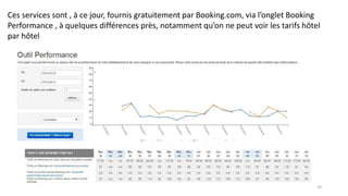 29
Ces services sont , à ce jour, fournis gratuitement par Booking.com, via l’onglet Booking
Performance , à quelques différences près, notamment qu’on ne peut voir les tarifs hôtel
par hôtel
 