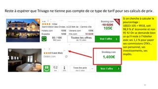 30
Reste à espérer que Trivago ne tienne pas compte de ce type de tarif pour ses calculs de prix .
Si on cherche à calculer le
pourcentage :
10023-105 = 9918, soit
98,9 % d’ économie et non
95 %! On se demande bien
ce qu’il reste à l’hôtelier
avec ses 1,1 % pour payer
ses commissions OTA’s ,
son personnel, ses
investissements, ses
impôts.
 