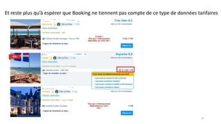 31
Et reste plus qu’à espérer que Booking ne tiennent pas compte de ce type de données tarifaires
 