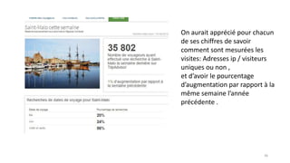 36
On aurait apprécié pour chacun
de ses chiffres de savoir
comment sont mesurées les
visites: Adresses ip / visiteurs
uniques ou non ,
et d’avoir le pourcentage
d’augmentation par rapport à la
même semaine l’année
précédente .
 