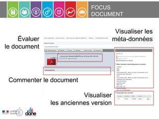 FOCUS
DOCUMENT
Commenter le document
Visualiser
les anciennes version
Visualiser les
méta-donnéesÉvaluer
le document
 