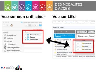 DES MODALITÉS
D’ACCÈS
MES DOCUMENTS
Vue sur LilieVue sur mon ordinateur
 
