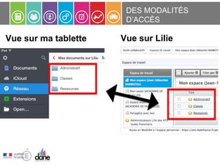 DES MODALITÉS
D’ACCÈS
MES DOCUMENTS
Vue sur LilieVue sur ma tablette
 