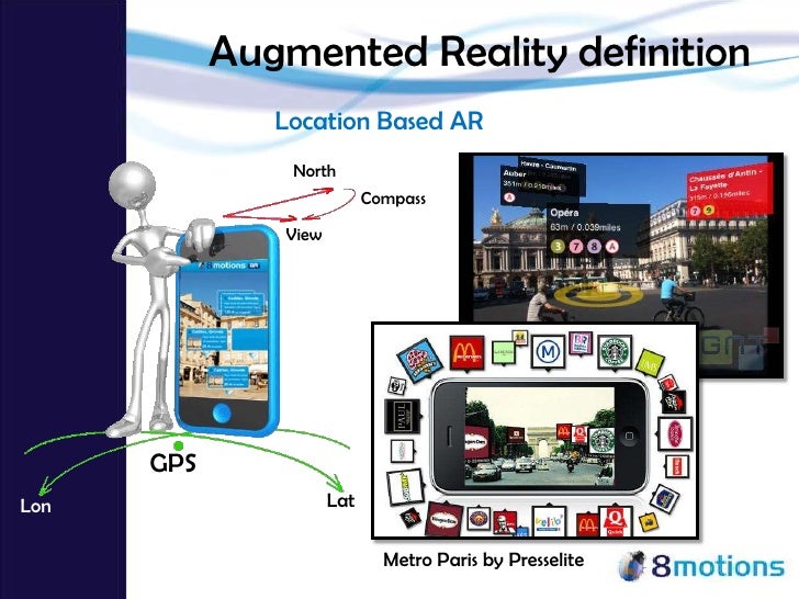 Why augmented reality
