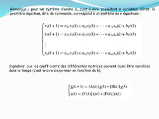 Passage représentation d'état " FT (MT)
Forme générale
TL de l'équation d'état
Conditions initiales supposées nulles : X(0...