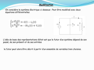 De l’équation différentielle à l’équation d’état
On rappelle les équation différentielles du modèle :
Les équations différ...
