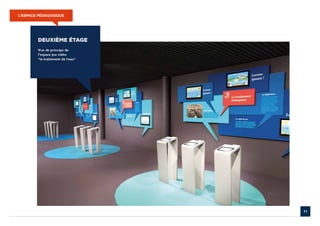 L’ESPACE PÉDAGOGIQUE




                       11
 