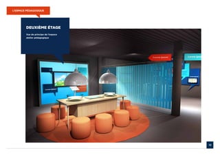 L’ESPACE PÉDAGOGIQUE




        DEUXIème étage
        Vue de principe de l’espace
        atelier pédagogique




                                      12
 