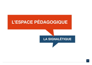 L’ESPACE PÉDAGOGIQUE


           La signalétique




                             14
 