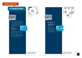 L’ESPACE PÉDAGOGIQUE




        La signalétique




                          15
 