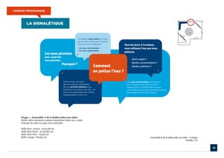 L’ESPACE PÉDAGOGIQUE




        La signalétique




                          16
 