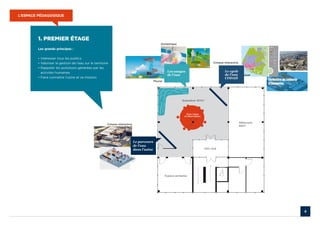 L’ESPACE PÉDAGOGIQUE




        1. premier étage
        Les grands principes :

        • Intéresser tous les publics
        • Valoriser la gestion de l’eau sur le territoire
        •  appeler les pollutions générées par les
          R
          activités humaines
        • Faire connaitre l’usine et sa mission




                                                            4
 