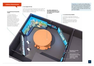 Nota bene. La couleur grise utilisée dans
L’ESPACE PÉDAGOGIQUE
                                                                                                                                                   les illustrations 3D a pour unique objectif de
                                      2. Les usages de l’eau                                                                                       faire ressortir les éléments d’aménagement
                                                                                                                                                   des espaces d’information et d’animation. A
                                      • Décor fait de grandes illustrations sur les usages de                                                      ce stade du projet, la couleur des murs n’est
                                      l’eau. Imprimés sur plexi et dibonds, fichés dans un      Au centre, signalé par un                          pas encore définie.
                                      socle en médium. Un grand cyclo bleu à l’arrière, avec    fond plafond lumineux et un
  3. Le parcours de l’eau dans        lumière intégrée en partie basse.                         sol souple coloré, un espace
  l’usine
                                                                                                ou s’asseoir.
  • Cimaise interactive                                                                                                        1. Le cycle de l’eau CODAH
  lumineuse, composée de
  graphisme et d’écrans.                                                                                                       • Animation multimédia diffusée sur
  Des chemins lumineux                                                                                                         grand écran inséré dans une cimaise en
  symbolisants le parcours de                                                                                                  médium.
  l’eau en bleu et des boues en                                                                                                De part et d’autres de la cimaise,
  orange évoluent et allument                                                                                                  un ensemble de bulles graphiques
  tour à tour des écrans qui                                                                                                   imprimées mettent en valeur des
  diffusent des schémas                                                                                                        informations.
  explicatifs liés au lieu ou elles
  se trouvent et à l’étape du
  traitement correspondant.




                                                                                                                                              Ensembles de bulles
                                                                                                                                              d’information

                                                                                                                                              Grand panneau texte
                                                                                                                                              d’introduction à la visite
                                                                                                                                              3 panneaux seront
                                                                                                                                              également installés
                                                                                                                                              au 2ème étage



                                                                                                                                                                                              5
 