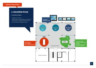 L’ESPACE PÉDAGOGIQUE




        2. DEUXIÈME ÉTAGE
        Les grands principes :

        • Dédiée aux 8-12 ans
        • Apprendre et comprendre en s’amusant !                      Comment
        • Des espaces délimités, faciliter les ﬂux                    dépoluer l’eau?
        • Des contenus et supports variés




                                                                  Espace                     Espace                     Espace
                                                                   jeu 1                      jeu 1                      jeu 1




                                                                     Espace
                                                                     atelier




                                                                                                            Espace               D’où vient l’eau ?
                                    Quel impact                                                            de lecture            Comment devient-elle
                                    des pollutions                                                                               potable?
                                    sur le milieu naturel?                                                                       Comment arrive-elle
                                                                                        Exposition 192m2                         jusqu’au robinet?




                                                             Espace sanitaires




                                                                                                                                                        9
 