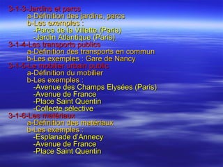 3-1-3-Jardins et parcs3-1-3-Jardins et parcs
a-Définition des jardins, parcsa-Définition des jardins, parcs
b-Les exemples :b-Les exemples :
-Parcs de la Villette (Paris)-Parcs de la Villette (Paris)
-Jardin Atlantique (Paris)-Jardin Atlantique (Paris)
3-1-4-Les transports publics3-1-4-Les transports publics
a-Définition des transports en communa-Définition des transports en commun
b-Les exemples : Gare de Nancyb-Les exemples : Gare de Nancy
3-1-5-Le mobilier urbain public3-1-5-Le mobilier urbain public
a-Définition du mobiliera-Définition du mobilier
b-Les exemples :b-Les exemples :
-Avenue des Champs Elysées (Paris)-Avenue des Champs Elysées (Paris)
-Avenue de France-Avenue de France
-Place Saint Quentin-Place Saint Quentin
-Collecte sélective-Collecte sélective
3-1-6-Les matériaux3-1-6-Les matériaux
a-Définition des matériauxa-Définition des matériaux
b-Les exemples :b-Les exemples :
-Esplanade d’Annecy-Esplanade d’Annecy
-Avenue de France-Avenue de France
-Place Saint Quentin-Place Saint Quentin
 