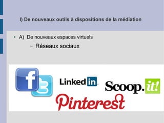 I) De nouveaux outils à dispositions de la médiation

●

A) De nouveaux espaces virtuels
–

Réseaux sociaux

 