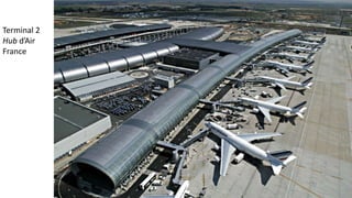 Terminal 2
Hub d’Air
France
 