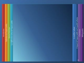 Introduction
Définition
de
l’espace
public
L’impact
de
l’espace
public
sur
la
qualité
urbaine
Conclusion
Bibliographie
Aperçu
historique
Les
différentes
sortes
de
l’espace
public
21
Le
mobilier
urbain
 