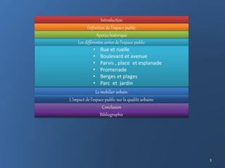 • Rue et ruelle
• Boulevard et avenue
• Parvis , place et esplanade
• Promenade
• Berges et plages
• Parc et jardin
Le mobilier urbain
Conclusion
Bibliographie
L’impact de l’espace public sur la qualité urbaine
Introduction
Définition de l’espace public
Les différentes sortes de l’espace public
Aperçu historique
3
 